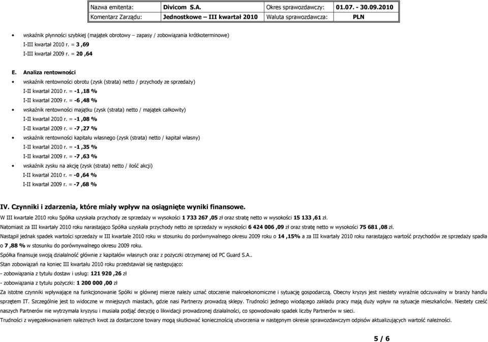 = -6,48 % wskaźnik rentowności majątku (zysk (strata) netto / majątek całkowity) I-II kwartał 2010 r. = -1,08 % I-II kwartał 2009 r.