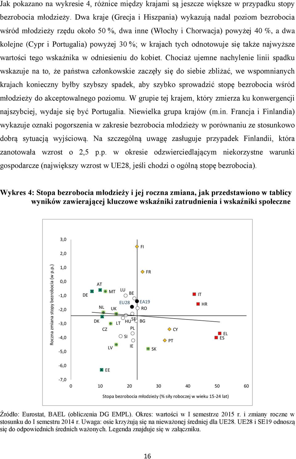 tych odnotowuje się także najwyższe wartości tego wskaźnika w odniesieniu do kobiet.