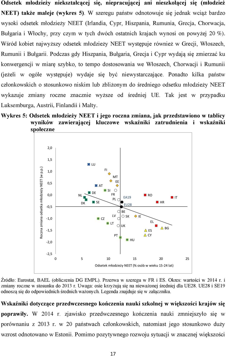 wynosi on powyżej 20 %). Wśród kobiet najwyższy odsetek młodzieży NEET występuje również w Grecji, Włoszech, Rumunii i Bułgarii.