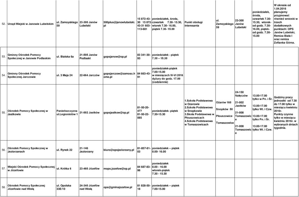 2016 planujemy przyjmować również wnioski w trzech dodatkowych punktach: OPS Janów Lubelski, Remiza Biała I oraz remiza Zofianka Górna. 53.