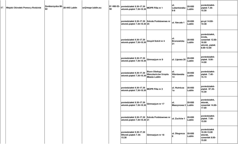 00-14.00 Biuro Obsługi Mieszkańców Urzędu wtorek-piątek 7.30- Miasta Wieniawska 14 7.45-15.15 MOPR Filia nr 2 wtorek-piątek 7.30- Hutnicza 1a 07.30- Gimnazjum nr 17 wtorek-piątek 7.