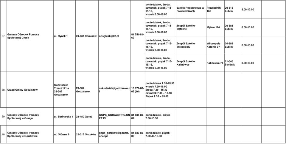 00 13.00 poniedziałek, środa, czwartek, piątek 7.15-15.15, wtorek Zespół Szkół w Kalinówce Kalinówka 78 21-040 Świdnik 13.00 38.