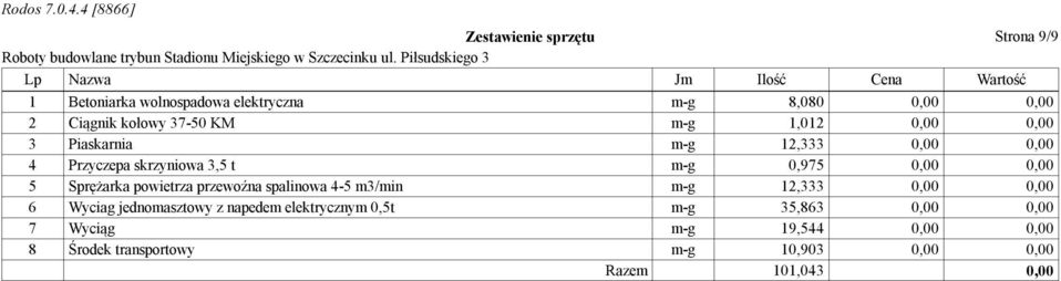 m-g 0,975 5 Sprężarka powietrza przewoźna spalinowa 4-5 m3/min m-g 12,333 6 Wyciag jednomasztowy z