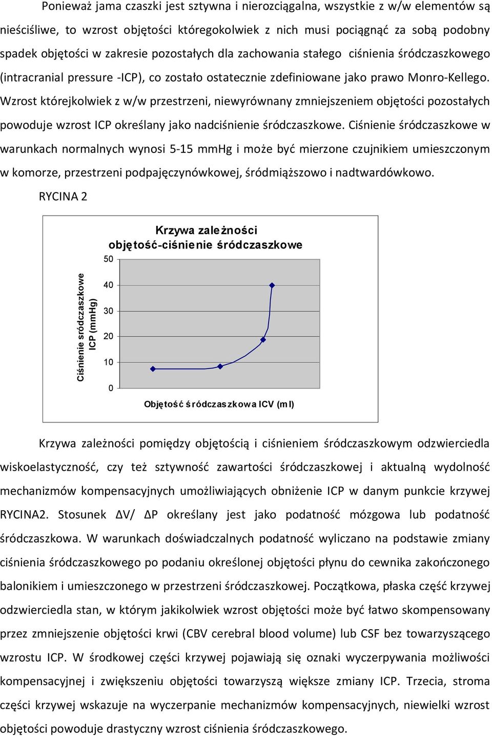 Wzrost którejkolwiek z w/w przestrzeni, niewyrównany zmniejszeniem objętości pozostałych powoduje wzrost ICP określany jako nadciśnienie śródczaszkowe.