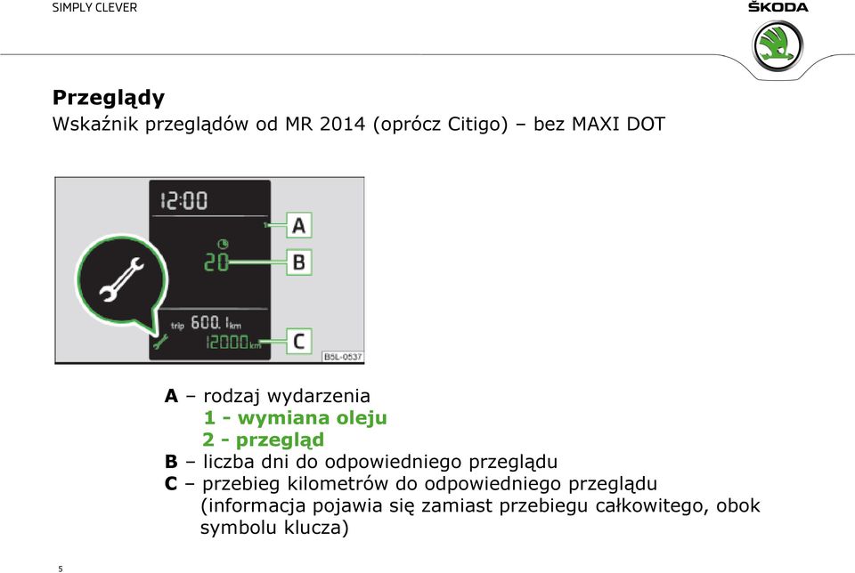 odpowiedniego przeglądu C przebieg kilometrów do odpowiedniego