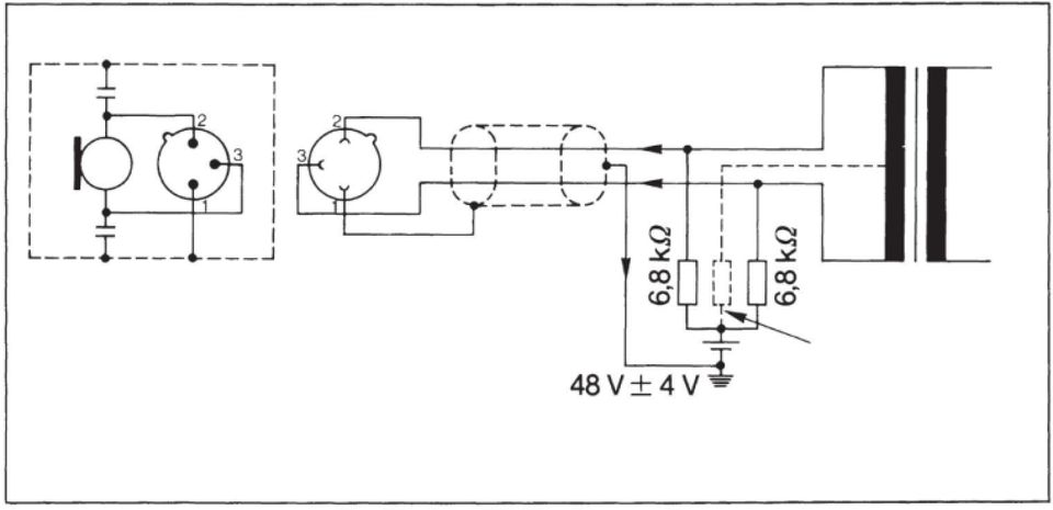 Wtyk: Połączenie: Impedancja: Minimalna impedancja zamknięcia obwodu: 3-pinowy XLR symetryczne 150 omów 1000 omów Uwaga: Jeśli to możliwe, przewody przedłużające powinny być użyte między zasilaczem a