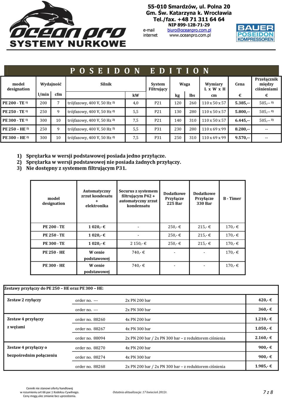 445, 505, 3) PE HE 2) 9 trójfazowy, 2) P31 230 280 110 x 69 x 99 8.280, PE 300 HE 300 10 trójfazowy, P31 310 110 x 69 x 99 9.