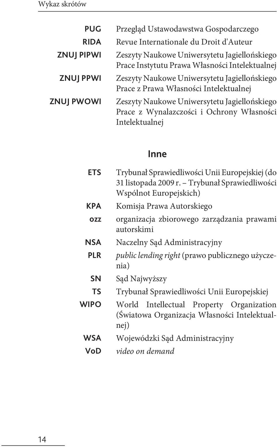 Intelektualnej Inne ETS KPA ozz NSA PLR SN TS WIPO WSA VoD Trybunał Sprawiedliwości Unii Europejskiej (do 31 listopada 2009 r.