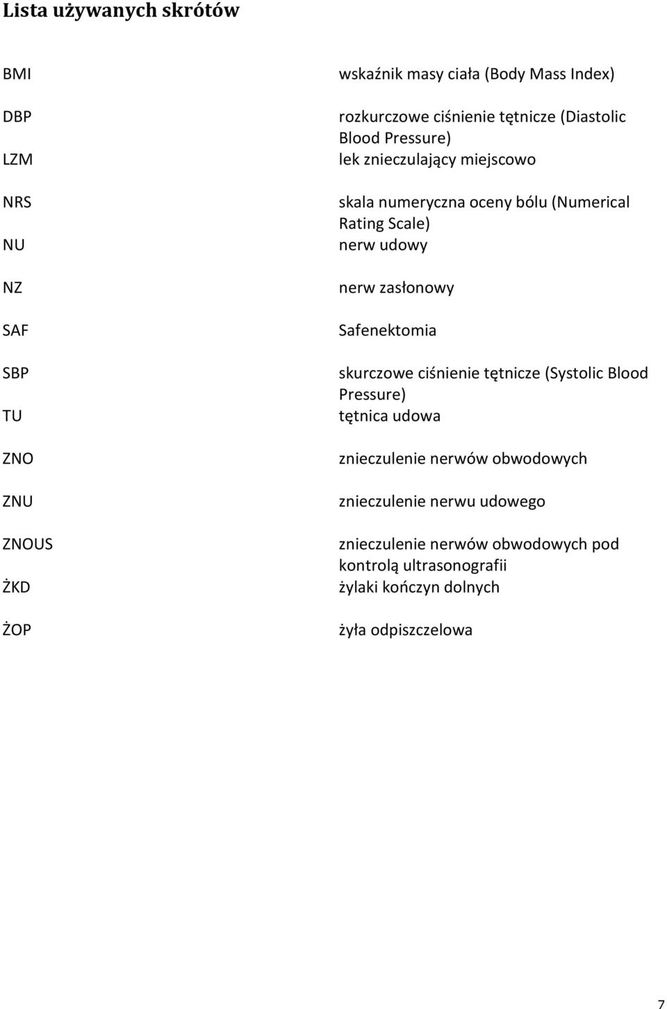 udowy nerw zasłonowy Safenektomia skurczowe ciśnienie tętnicze (Systolic Blood Pressure) tętnica udowa znieczulenie nerwów