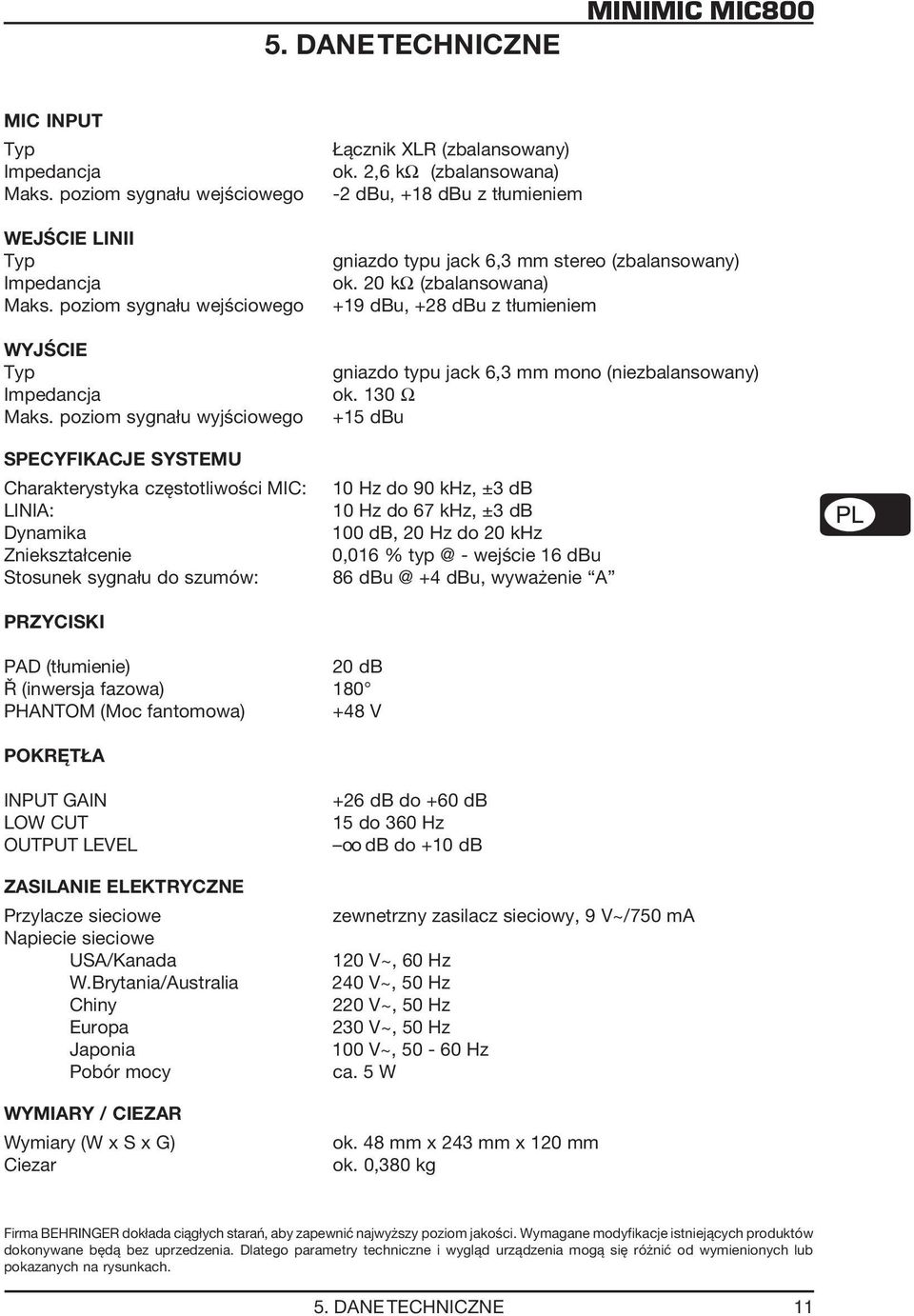 poziom sygnału wyjściowego gniazdo typu jack 6,3 mm stereo (zbalansowany) ok. 20 kω (zbalansowana) +19 dbu, +28 dbu z tłumieniem gniazdo typu jack 6,3 mm mono (niezbalansowany) ok.