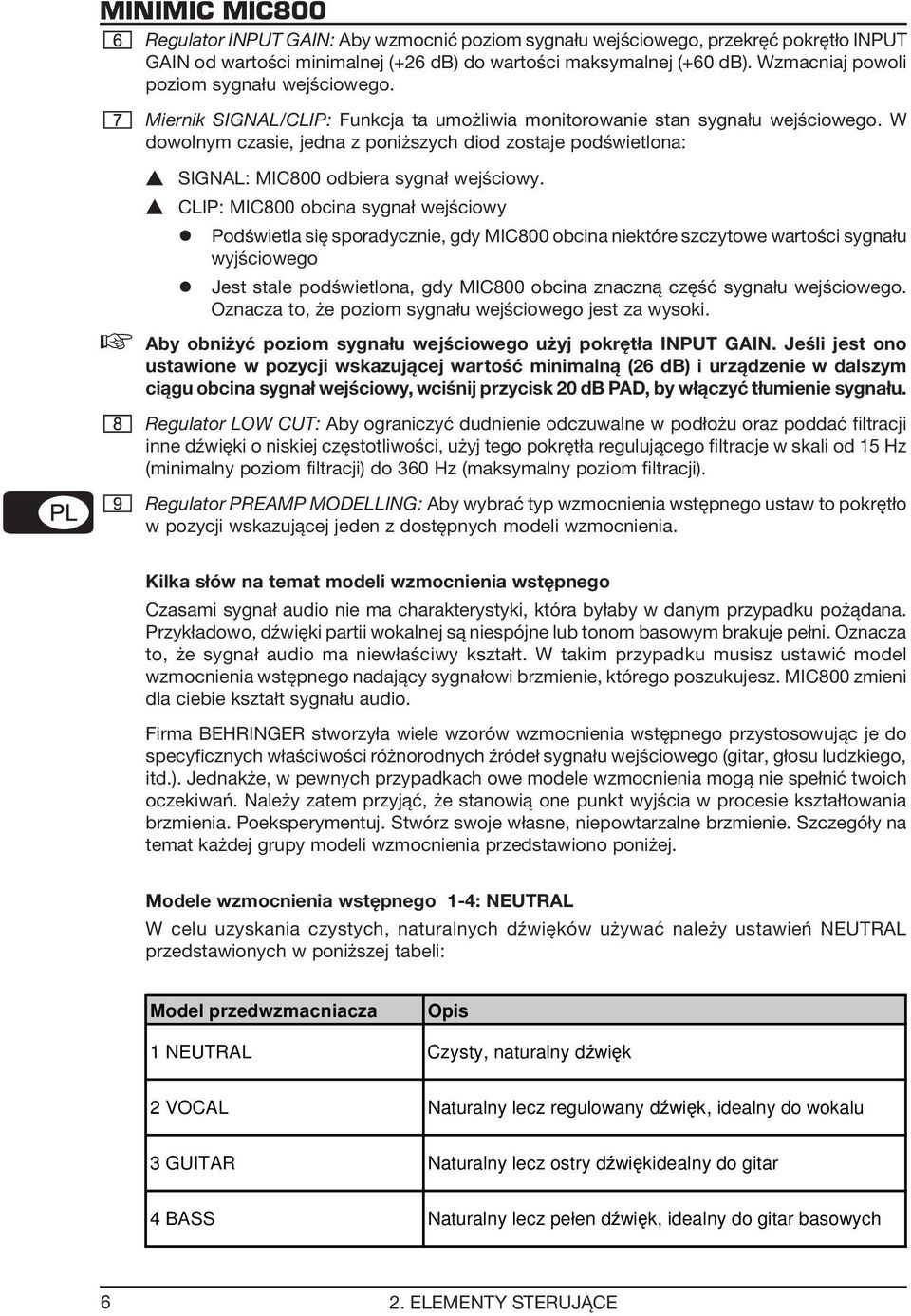 W dowolnym czasie, jedna z poniższych diod zostaje podświetlona: SIGNAL: MIC800 odbiera sygnał wejściowy.