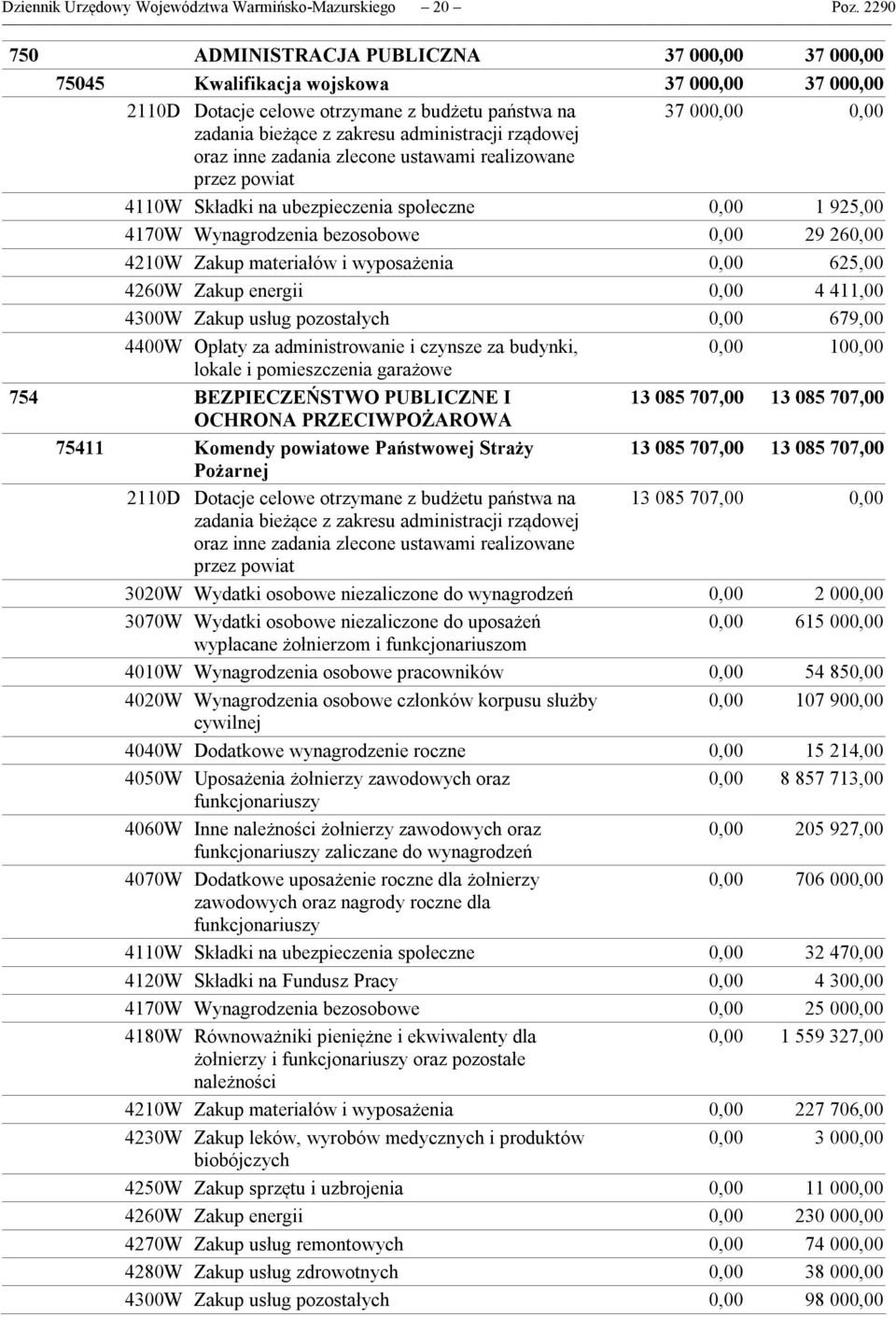 administracji rządowej oraz inne zadania zlecone ustawami realizowane przez powiat 4110W Składki na ubezpieczenia społeczne 0,00 1 925,00 4170W Wynagrodzenia bezosobowe 0,00 29 260,00 4210W Zakup