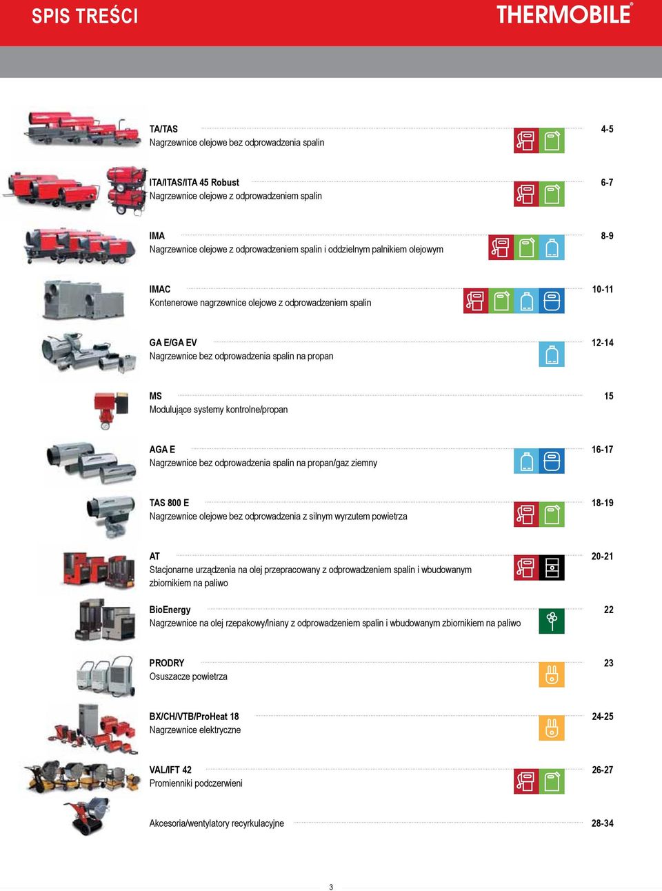 kontrolne/propan AGA E 16-17 Nagrzewnice bez odprowadzenia spalin na propan/gaz ziemny TAS 800 E 18-19 Nagrzewnice olejowe bez odprowadzenia z silnym wyrzutem powietrza AT 20-21 Stacjonarne