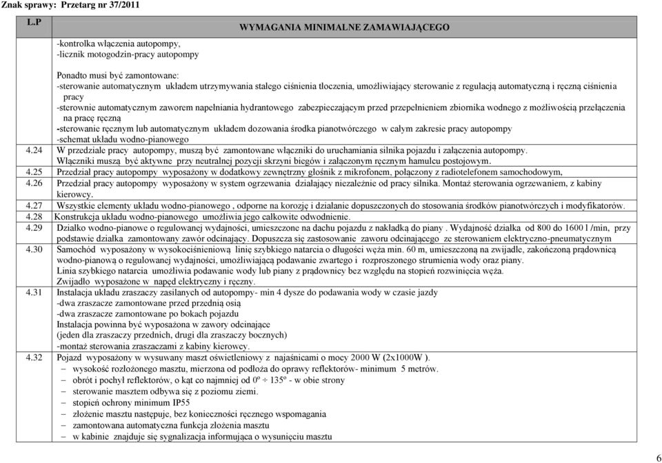 ręczną -sterowanie ręcznym lub automatycznym układem dozowania środka pianotwórczego w całym zakresie pracy autopompy -schemat układu wodno-pianowego 4.