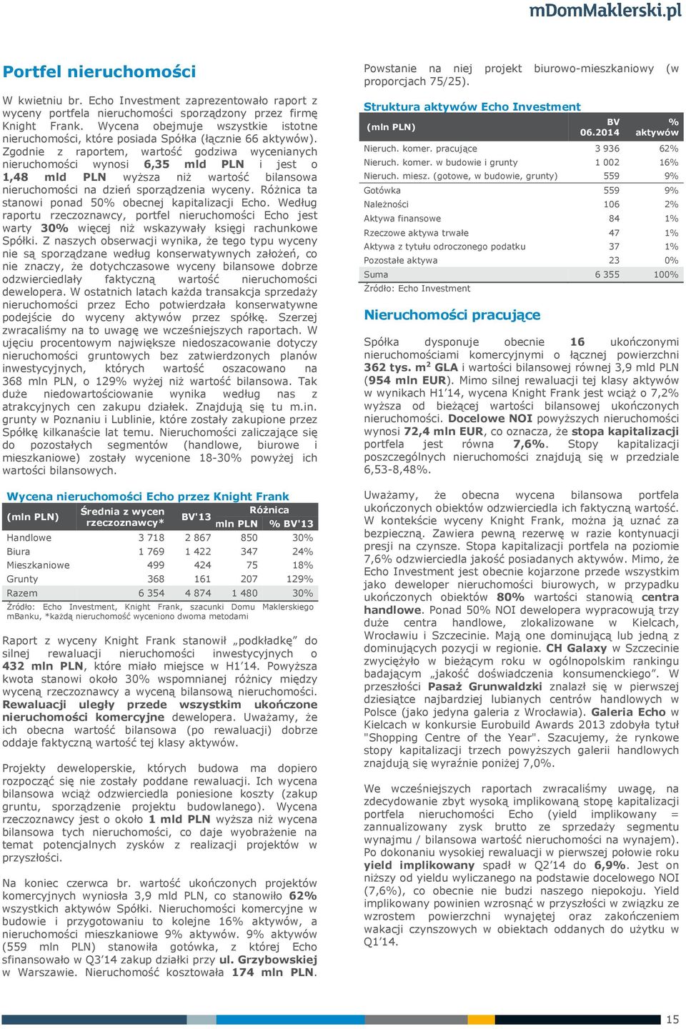 Zgodnie z raportem, wartość godziwa wycenianych nieruchomości wynosi 6,35 mld PLN i jest o 1,48 mld PLN wyższa niż wartość bilansowa nieruchomości na dzień sporządzenia wyceny.