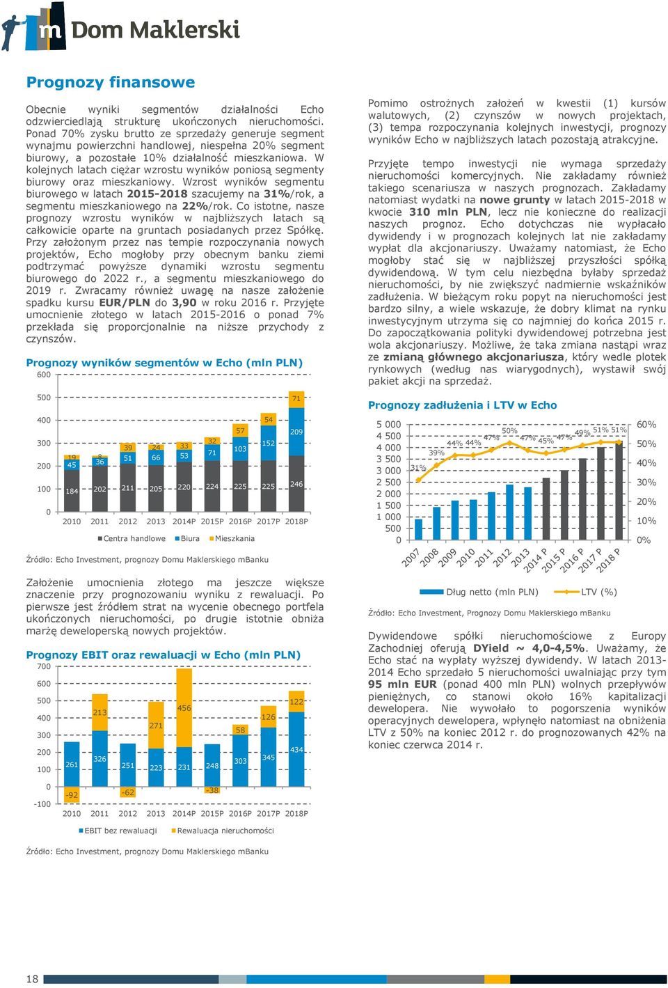 W kolejnych latach ciężar wzrostu wyników poniosą segmenty biurowy oraz mieszkaniowy. Wzrost wyników segmentu biurowego w latach 215-218 szacujemy na 31%/rok, a segmentu mieszkaniowego na 22%/rok.
