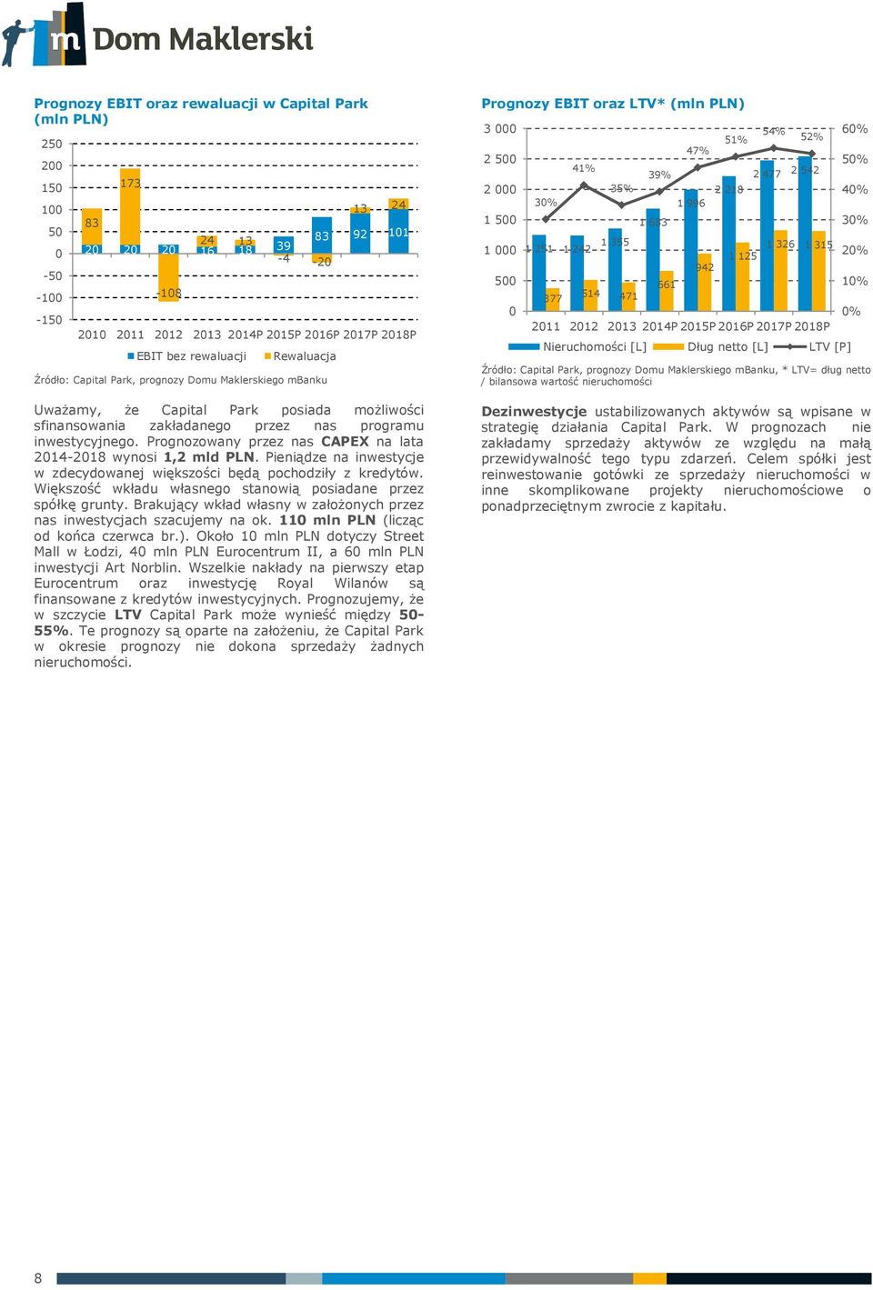 Prognozowany przez nas CAPEX na lata 214-218 wynosi 1,2 mld PLN. Pieniądze na inwestycje w zdecydowanej większości będą pochodziły z kredytów.
