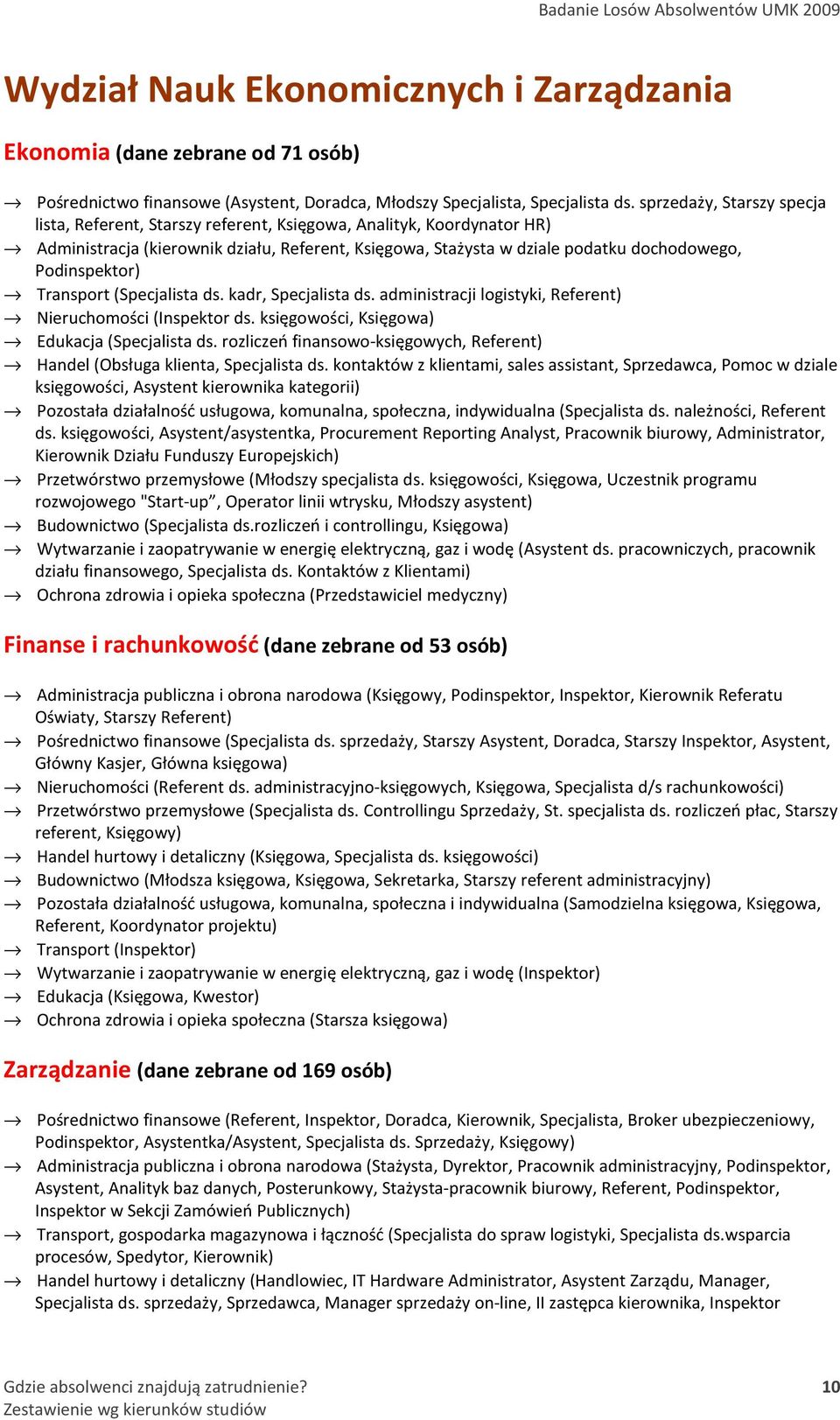 Podinspektor) Transport (Specjalista ds. kadr, Specjalista ds. administracji logistyki, Referent) Nieruchomości (Inspektor ds. księgowości, Księgowa) Edukacja (Specjalista ds.