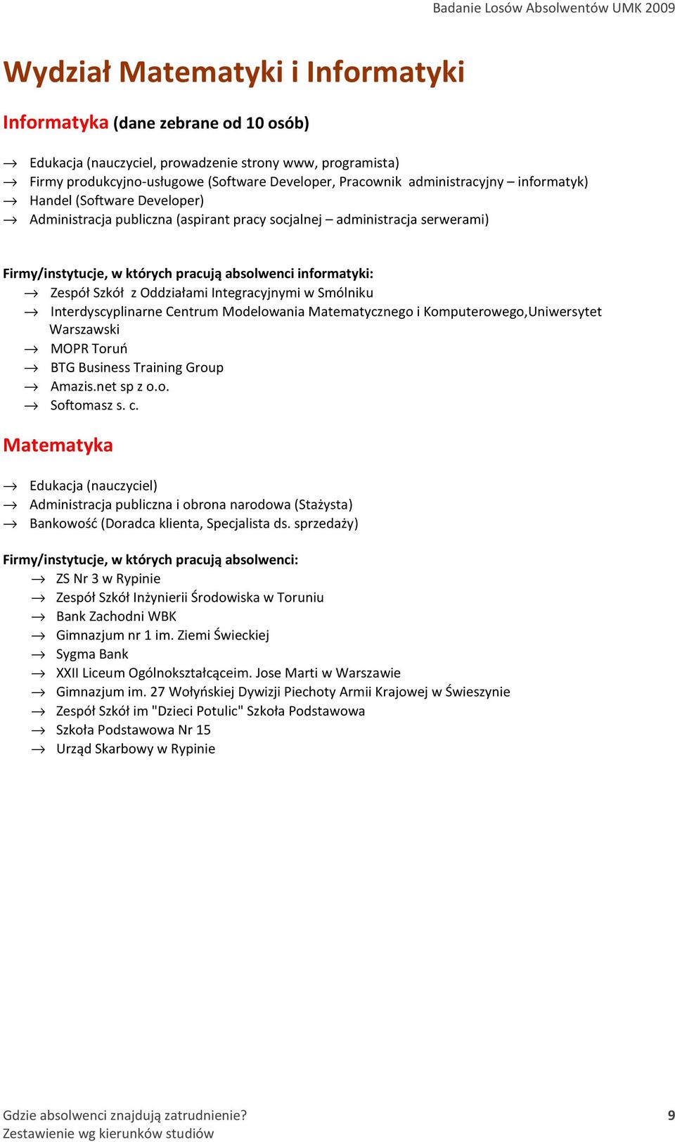 Szkół z Oddziałami Integracyjnymi w Smólniku Interdyscyplinarne Centrum Modelowania Matematycznego i Komputerowego,Uniwersytet Warszawski MOPR Toruń BTG Business Training Group Amazis.net sp z o.o. Softomasz s.