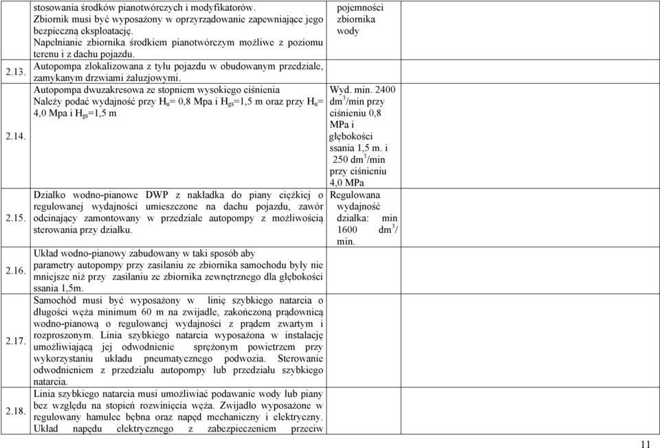 Autopompa dwuzakresowa ze stopniem wysokiego ciśnienia Należy podać wydajność przy H u = 0,8 Mpa i H gs =1,5 m oraz przy H u = 4,0 Mpa i H gs =1,5 m Działko wodno-pianowe DWP z nakładka do piany