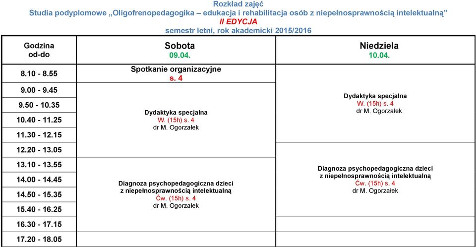 4 Diagnoza psychopedagogiczna dzieci z niepełnosprawnością