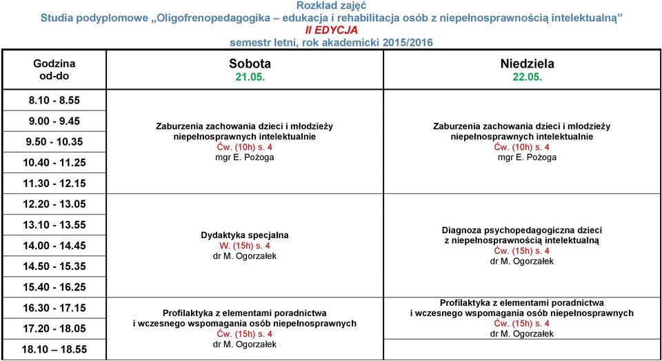 mgr E. Pożoga Dydaktyka specjalna W. (15h) s.