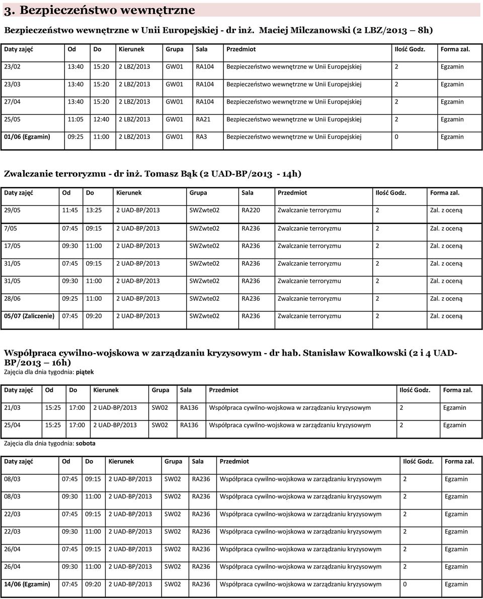 Unii Europejskiej 2 Egzamin 27/04 13:40 15:20 2 LBZ/2013 GW01 RA104 Bezpieczeństwo wewnętrzne w Unii Europejskiej 2 Egzamin 25/05 11:05 12:40 2 LBZ/2013 GW01 RA21 Bezpieczeństwo wewnętrzne w Unii