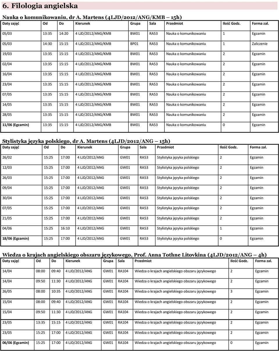 13:35 15:15 4 LJD/2012/ANG/KMB BW01 RA53 Nauka o komunikowaniu 2 Egzamin 02/04 13:35 15:15 4 LJD/2012/ANG/KMB BW01 RA53 Nauka o komunikowaniu 2 Egzamin 16/04 13:35 15:15 4 LJD/2012/ANG/KMB BW01 RA53