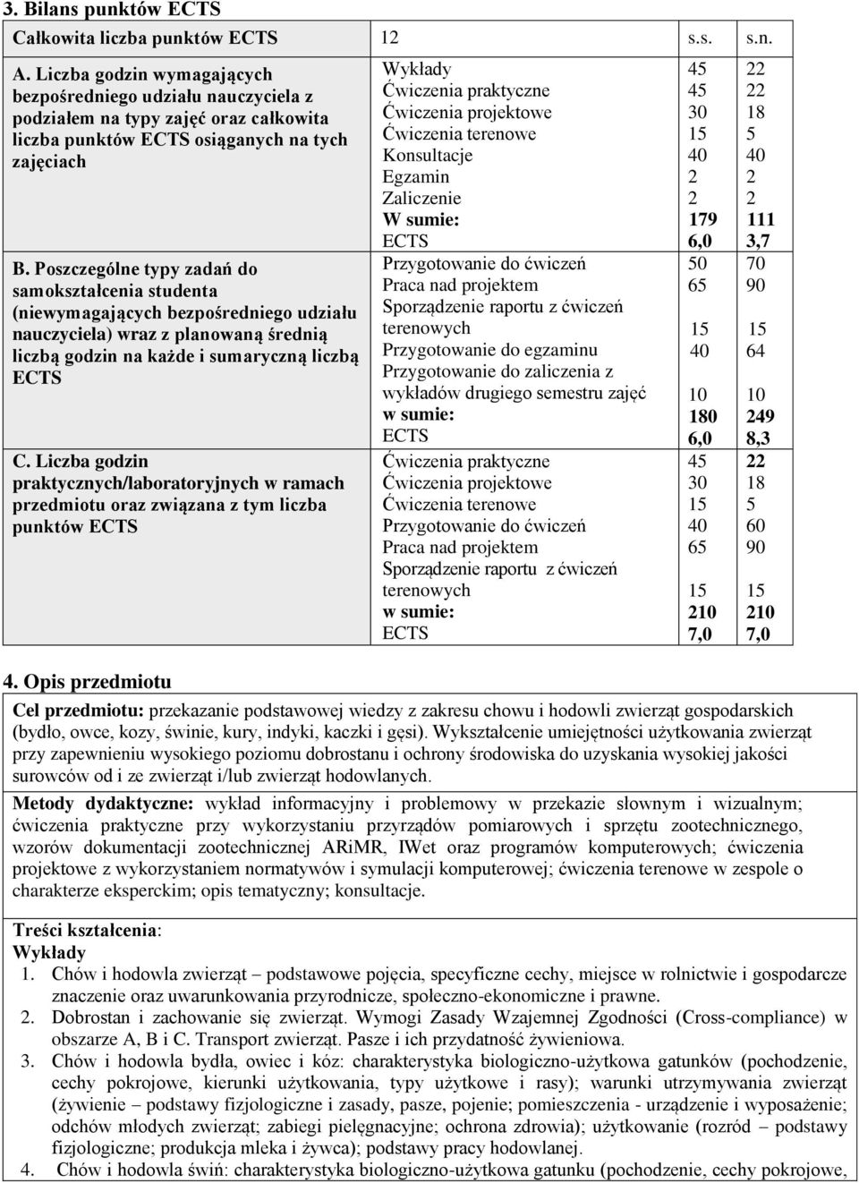 Poszczególne typy zadań do samokształcenia studenta (niewymagających bezpośredniego udziału nauczyciela) wraz z planowaną średnią liczbą godzin na każde i sumaryczną liczbą C.