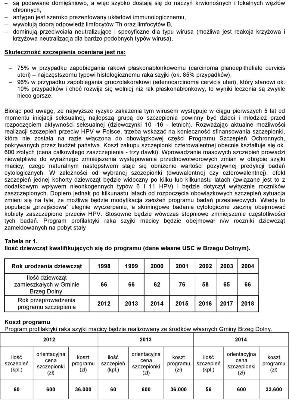Skuteczność szczepienia oceniana jest na: 75% w przypadku zapobiegania rakowi płaskonabłonkowemu (carcinoma planoepitheliale cervicis uteri) najczęstszemu typowi histologicznemu raka szyjki (ok.