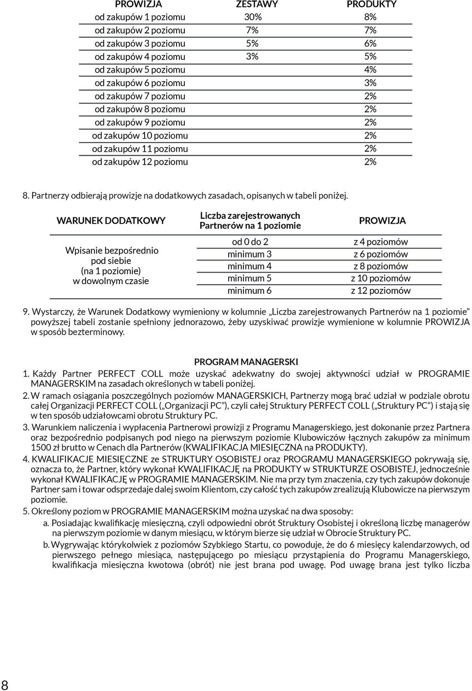 Partnerzy odbierają prowizje na dodatkowych zasadach, opisanych w tabeli poniżej.