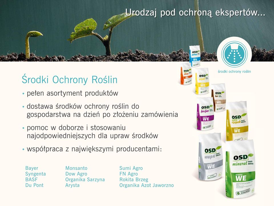 roślin do gospodarstwa na dzień po złożeniu zamówienia pomoc w doborze i stosowaniu