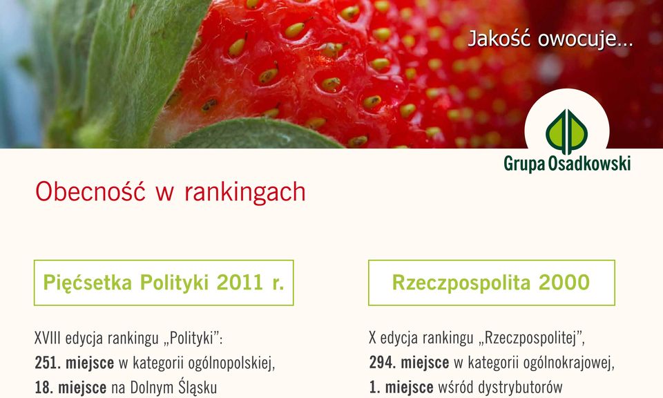 miejsce w kategorii ogólnopolskiej, 18.