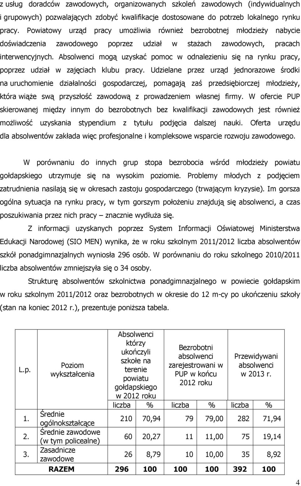 Absolwenci mogą uzyskać pomoc w odnalezieniu się na rynku pracy, poprzez udział w zajęciach klubu pracy.