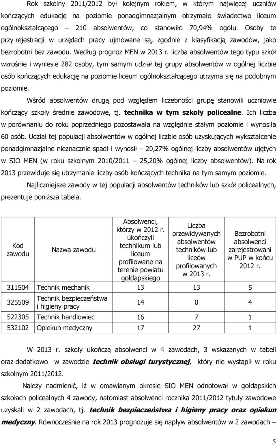 liczba absolwentów tego typu szkół wzrośnie i wyniesie 282 osoby, tym samym udział tej grupy absolwentów w ogólnej liczbie osób kończących edukację na poziomie liceum ogólnokształcącego utrzyma się