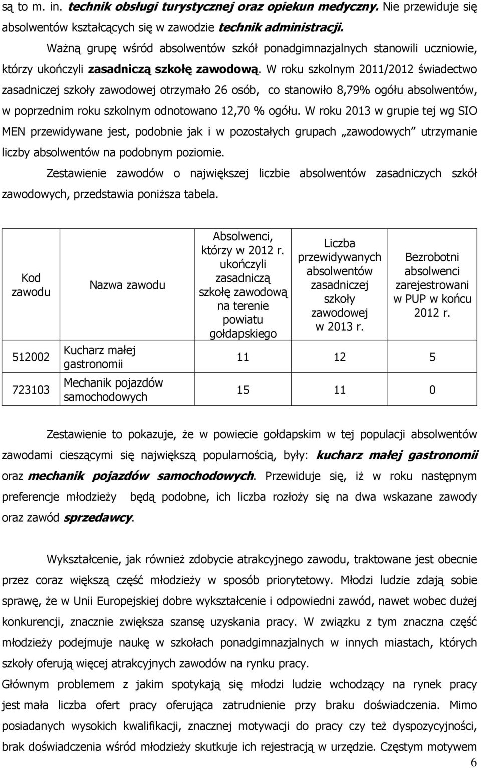 W roku szkolnym 2011/2012 świadectwo zasadniczej szkoły zawodowej otrzymało 26 osób, co stanowiło 8,79% ogółu absolwentów, w poprzednim roku szkolnym odnotowano 12,70 % ogółu.