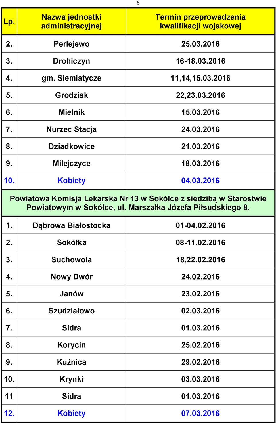 Marszałka Józefa Piłsudskiego 8. 1. Dąbrowa Białostocka 01-04.02.2016 2. Sokółka 08-11.02.2016 3. Suchowola 18,22.02.2016 4. Nowy Dwór 24.02.2016 5. Janów 23.02.2016 6.