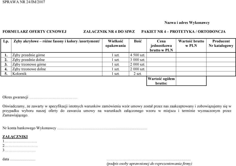 Zęby przednie górne 1 szt. 4 500 szt. 2. Zęby przednie dolne 1 szt. 3 