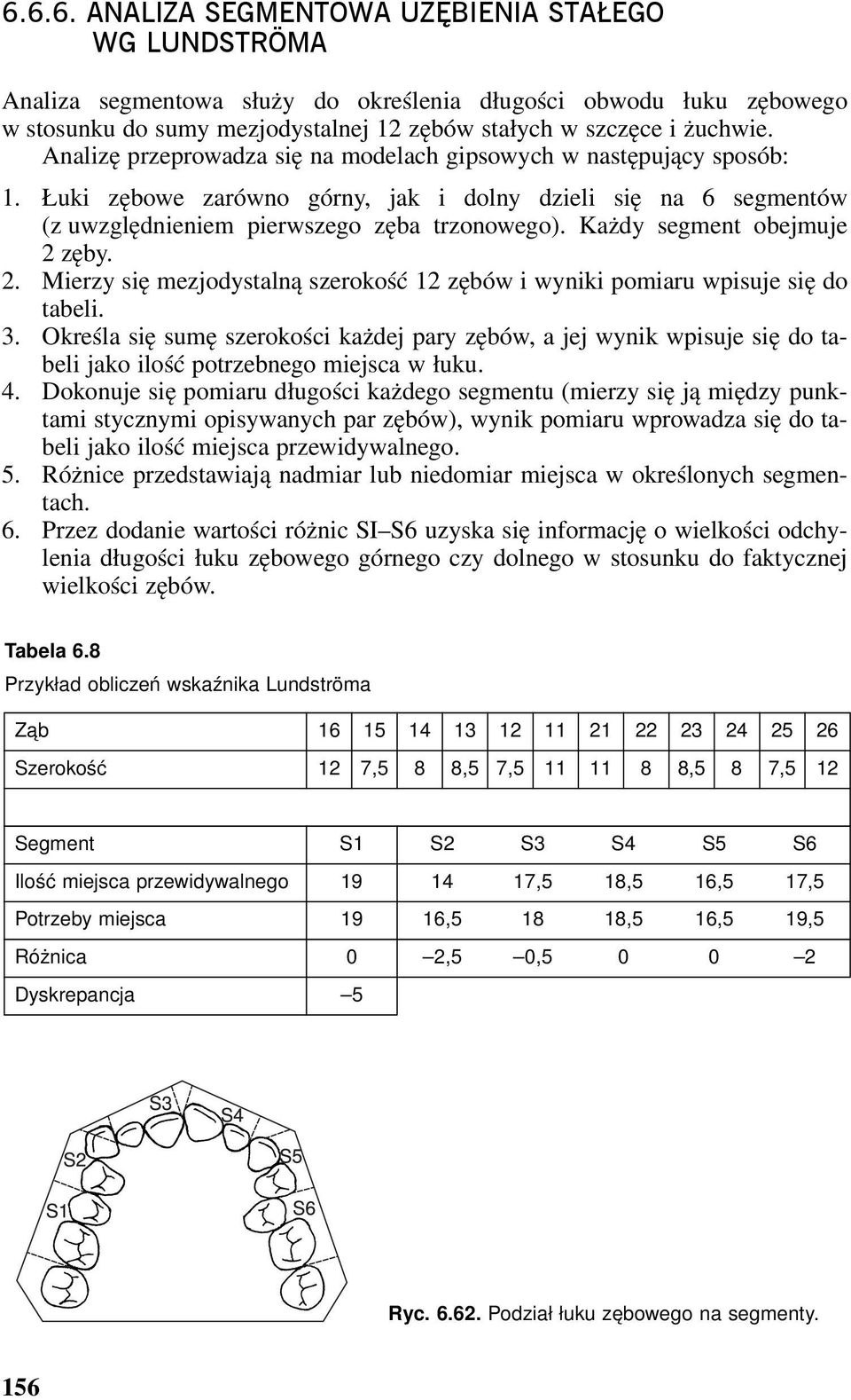 Każdy segment obejmuje 2 zęby. 2. Mierzy się mezjodystalną szerokość 12 zębów i wyniki pomiaru wpisuje się do tabeli. 3.