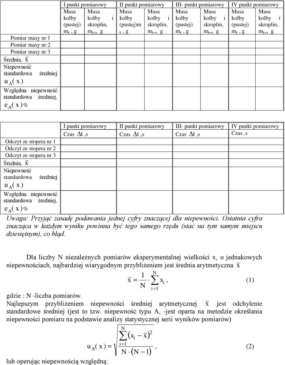 pnkt poiarow II pnkt poiarow III- pnkt poiarow IV pnkt poiarow za t, za,, za t, za t Uwaga: Prząć zaadę podawania edne cfr znaczące dla niepewności.