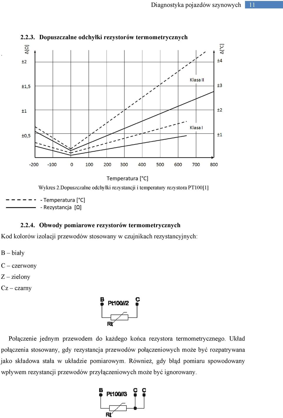 Obwody pomiarowe rezystorów termometrycznych Kod kolorów izolacji przewodów stosowany w czujnikach rezystancyjnych: B biały C czerwony Z zielony Cz czarny Połączenie