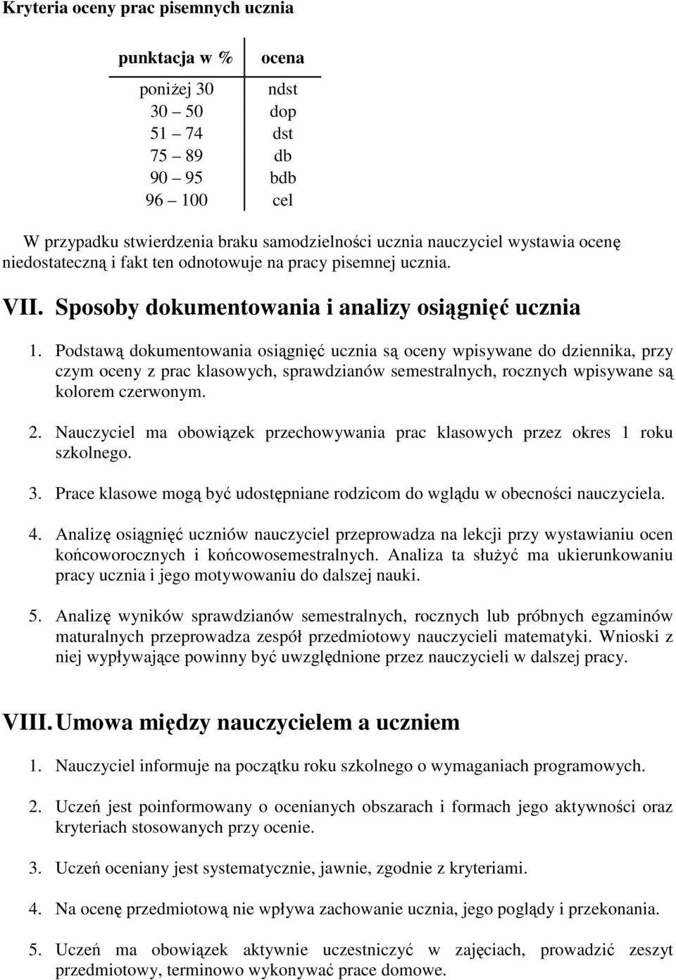 Podstawą dokumentowania osiągnięć ucznia są oceny wpisywane do dziennika, przy czym oceny z prac klasowych, sprawdzianów semestralnych, rocznych wpisywane są kolorem czerwonym. 2.