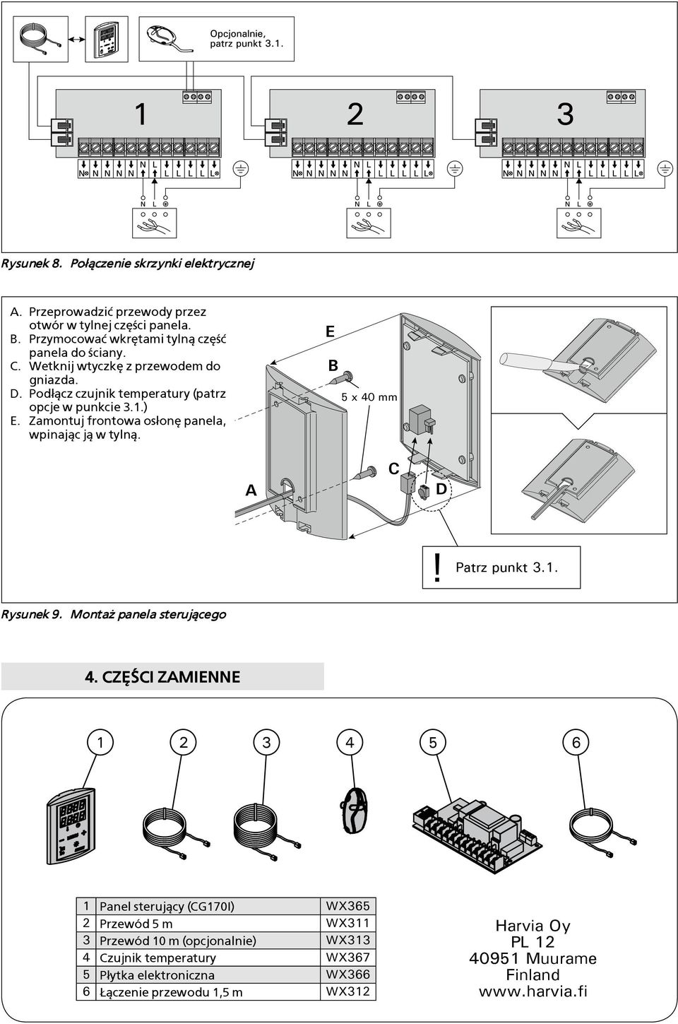 E B 5 x 40 mm A C D Patrz punkt 3.1. Rysunek 9. Monta panela steruj±cego 4.