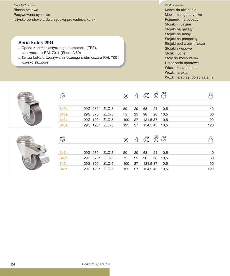 sprzątania 340a 29G 050r ZLC-5 50 20 68 24 10,5 40 340a 29G 075r ZLC-5 75 25 98 28 10,5 60 340a 29G 100r ZLC-5 100 27 131,5 37 10,5 90 340a 29G 125r ZLC-5 125 27 154,5 45