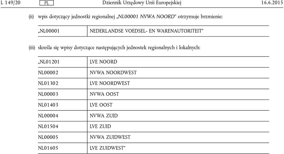 NEDERLANDSE VOEDSEL- EN WARENAUTORITEIT (iii) skreśla się wpisy dotyczące następujących jednostek