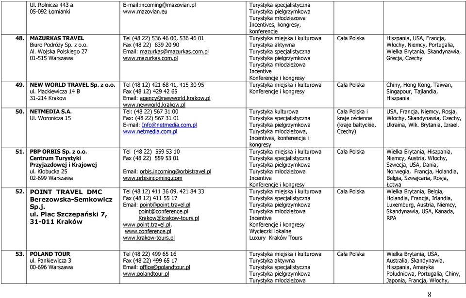 pl www.mazovian.eu Tel (48 22) 536 46 00, 536 46 01 Fax (48 22) 839 20 90 Email: mazurkas@mazurkas.com.pl www.mazurkas.com.pl Tel (48 12) 421 68 41, 415 30 95 Fax (48 12) 429 42 65 Email: agency@newworld.