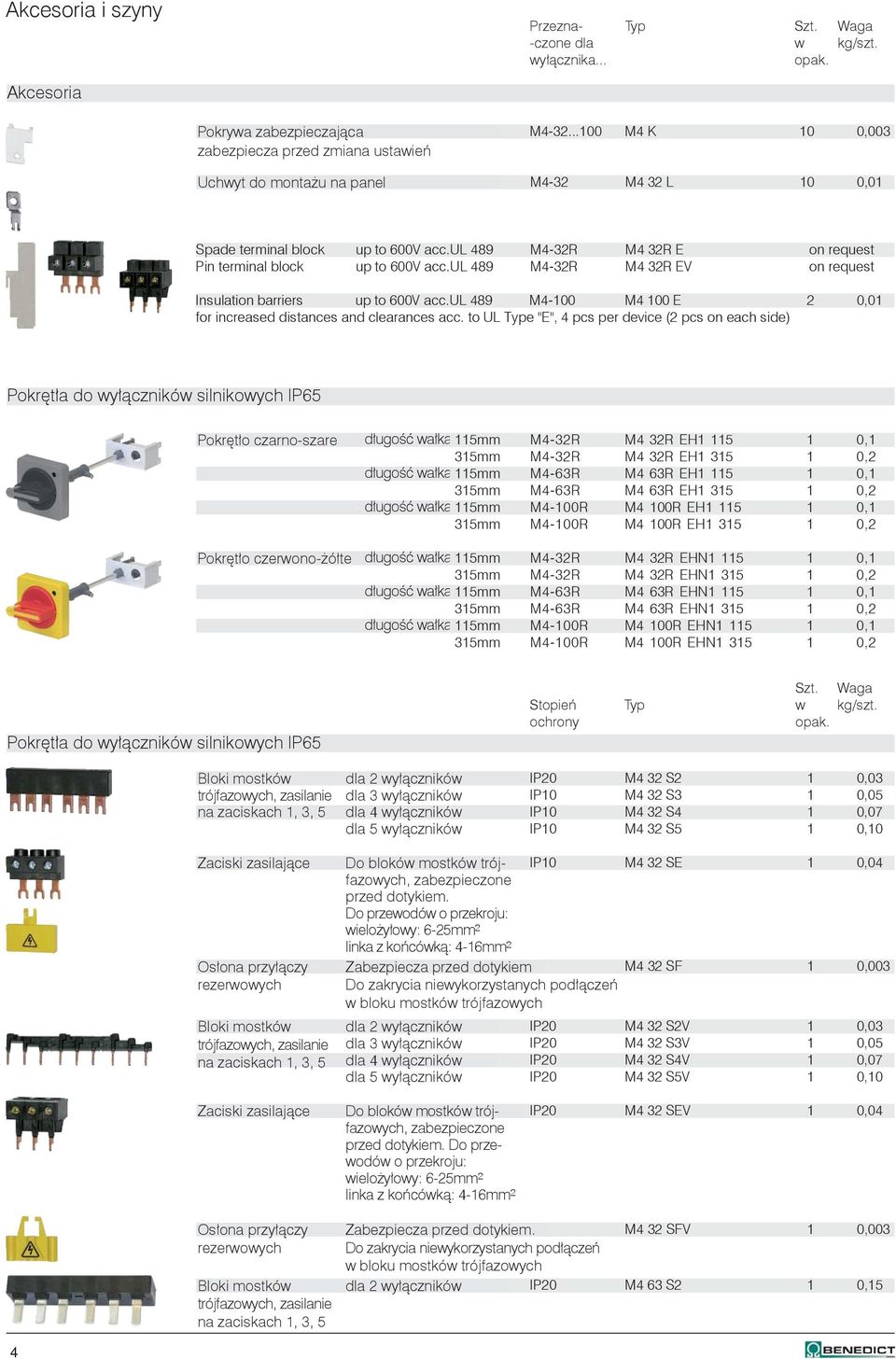 2 units required (1 bag with 10 units) Spade terminal block up to 600V acc.ul 489 M4-32R M4 32R E on request Pin terminal block up to 600V acc.