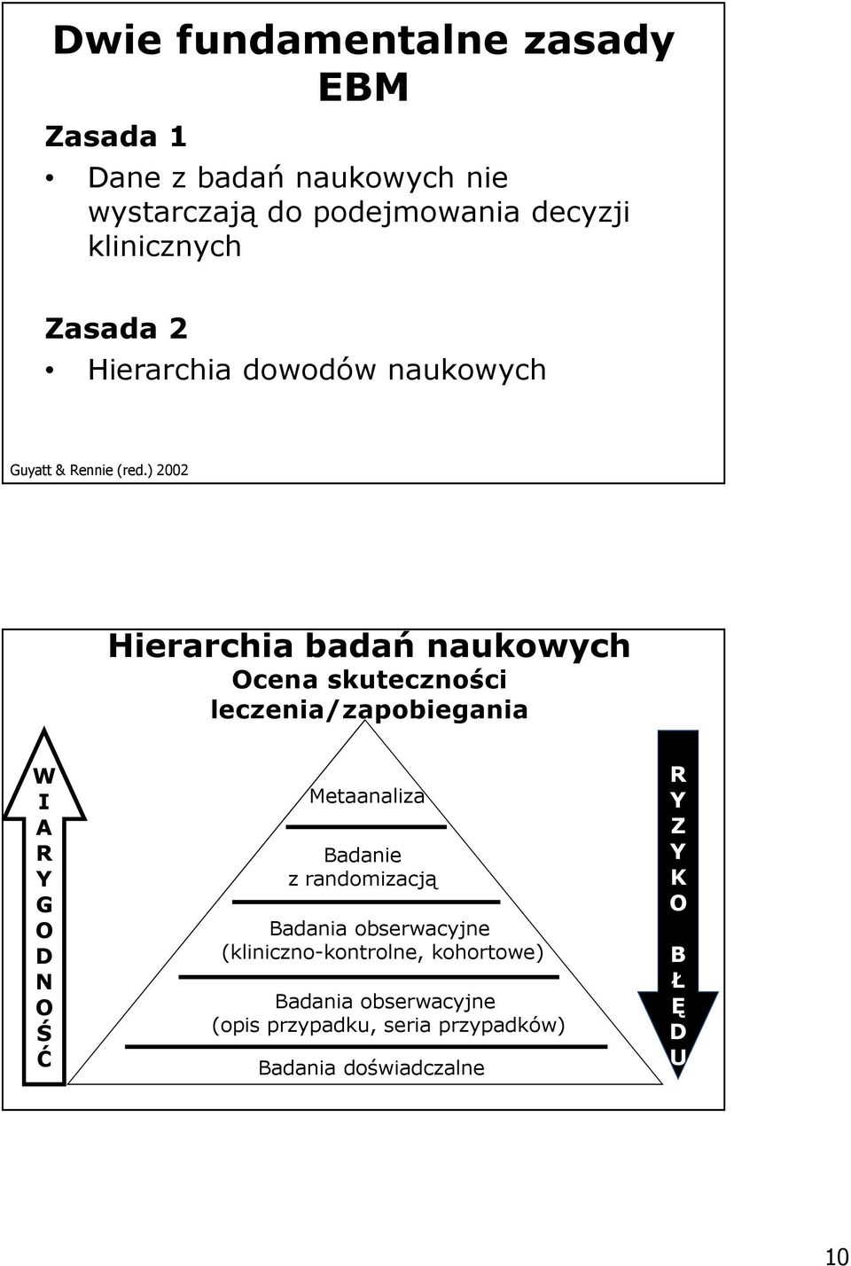 ) 2002 Hierarchia badań naukowych Ocena skuteczności leczenia/zapobiegania W I A R Y G O D N O Ś Ć Metaanaliza