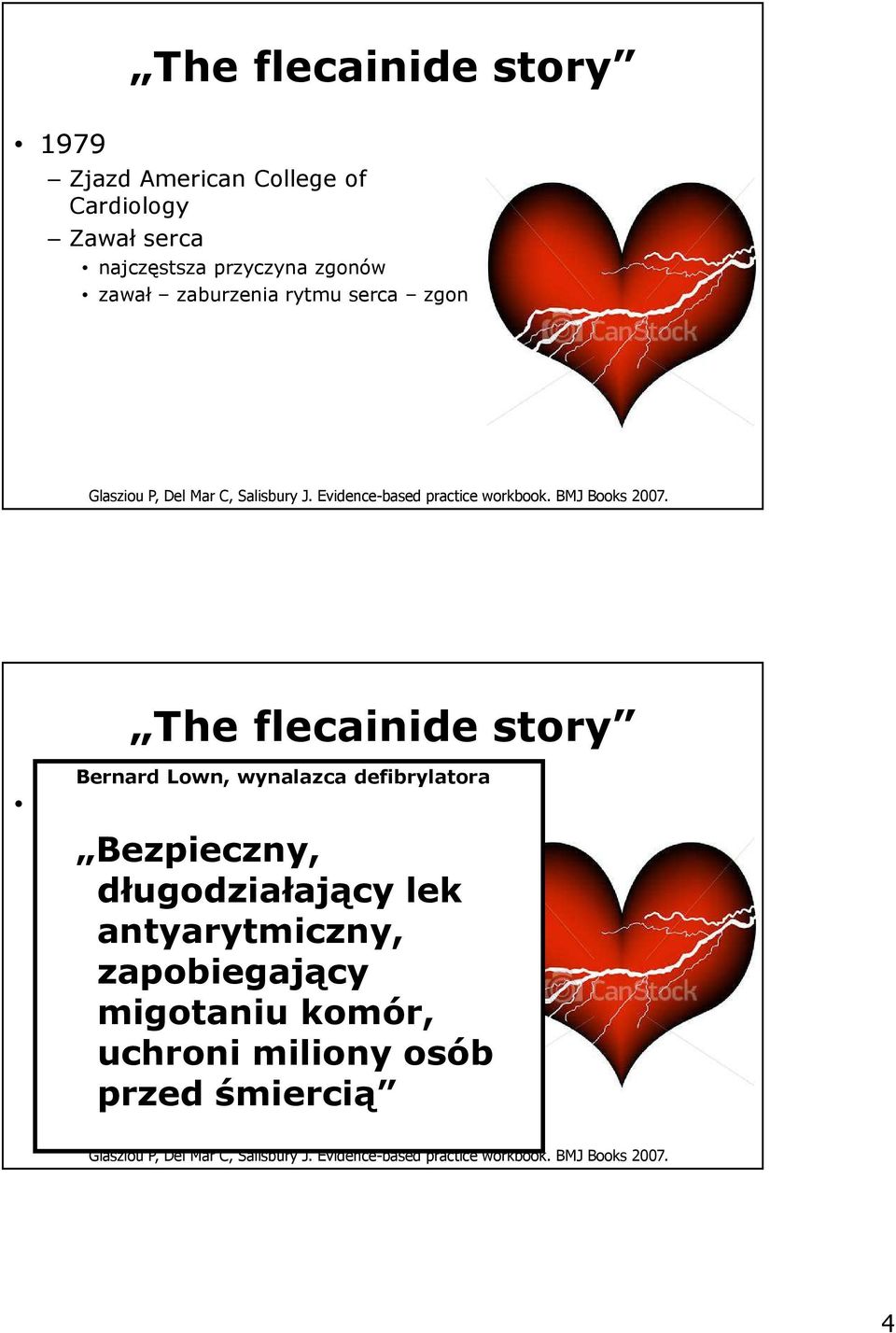 1979 The flecainide story Bernard Lown, wynalazca defibrylatora Zjazd American College of Bezpieczny, Cardiology Zawał serca długodziałający lek