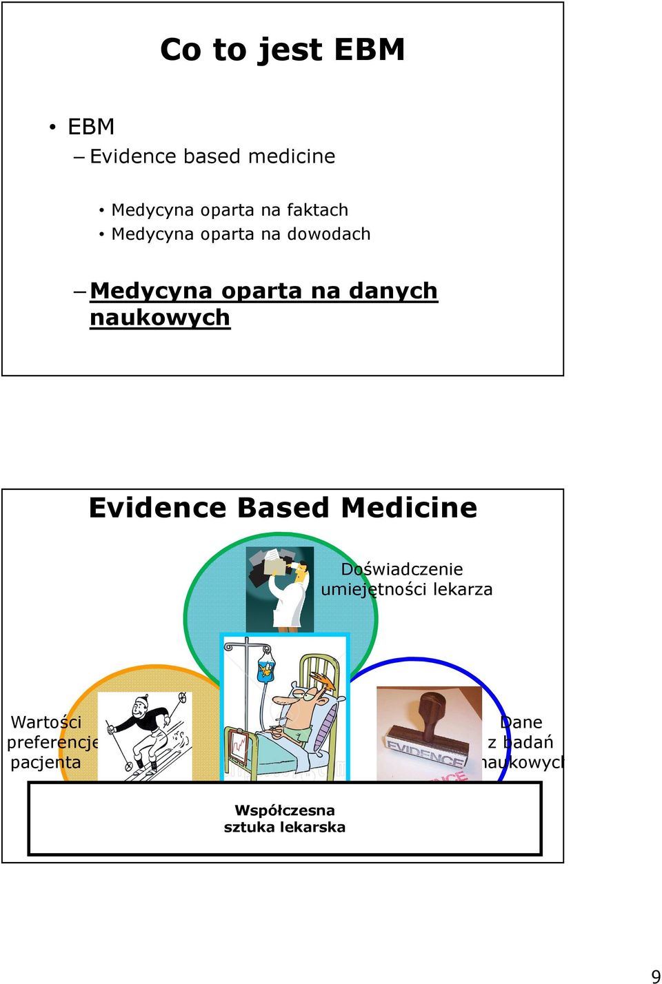 Evidence Based Medicine Doświadczenie i umiejętności lekarza Wartości